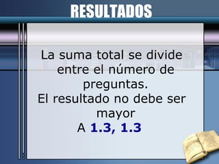 RESULTADOS La suma total se divide entre  el número de preguntas . El resultado no debe ser mayor A  1.3, 1.3   