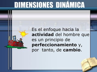 Es el enfoque hacia la  actividad  del hombre que es un principio de  perfeccionamiento  y, por  tanto, de  cambio . DIMENSIONES  DINÁMICA 