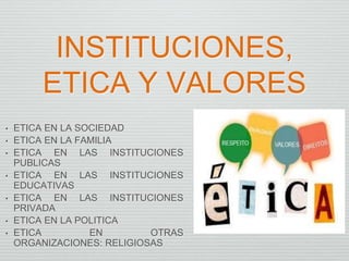 INSTITUCIONES,
ETICA Y VALORES
• ETICA EN LA SOCIEDAD
• ETICA EN LA FAMILIA
• ETICA EN LAS INSTITUCIONES
PUBLICAS
• ETICA EN LAS INSTITUCIONES
EDUCATIVAS
• ETICA EN LAS INSTITUCIONES
PRIVADA
• ETICA EN LA POLITICA
• ETICA EN OTRAS
ORGANIZACIONES: RELIGIOSAS
 