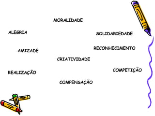 ALEGRIA SOLIDARIEDADE AMIZADE RECONHECIMENTO CRIATIVIDADE COMPETIÇÃO REALIZAÇÃO COMPENSAÇÃO MORALIDADE   