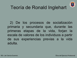 Teoría de Ronald Inglehart 2) De los procesos de socialización primaria y secundaria que, durante las primeras etapas de la vida, forjan la escala de valores de los individuos a partir de sus experiencias previas a la vida adulta. ®Dr. Jair Garc ía-Guerrero Ética del Ejercicio Profesional 