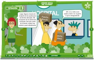 ¿dónde están
                                                          mis valores?

situación         3
                                       HOSPITAL
               Luego, llegaron al punto de
              recepción de las ayudas para
                las familias afectadas. Allí,
                                                          Familia
                                                                                                         ¡Ah!, si ve, malo si uno
                                                                                                      ayuda y malo si no. La gente
                                                                                                        sí que es desagradecida.

              el paquete de los Gómez fue                 Rincón
               rechazado. Don José, padre
                 de la familia, estaba muy
              molesto y pasó refunfuñando.




                                                                                      Familia
                                                                                      Gómez




                                                                             actividad                                                 34 /59
      SENA, Centro de Gestión de Mercados, Logística y Tecnologías de la Información y la Comunicación.Todos los derechos reservados
 
