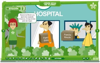 ¿dónde están
                                                          mis valores?

situación         3
             Pasaron los Rincón y su
              aporte fue aceptado.
                                       HOSPITAL
            Entonces, el enojo de don
                José, fue mayor.




                                                                                               Familia
                                                         Familia                               Rincón
                                                         Gómez




                                                                             actividad                                                 35 /59
      SENA, Centro de Gestión de Mercados, Logística y Tecnologías de la Información y la Comunicación.Todos los derechos reservados
 