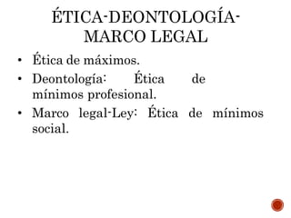 ÉTICA-DEONTOLOGÍA-
MARCO LEGAL
• Ética de máximos.
• Deontología: Ética de
mínimos profesional.
• Marco legal-Ley: Ética de mínimos
social.
 