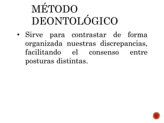 MÉTODO
DEONTOLÓGICO
• Sirve para contrastar de forma
organizada nuestras discrepancias,
facilitando el consenso entre
posturas distintas.
 