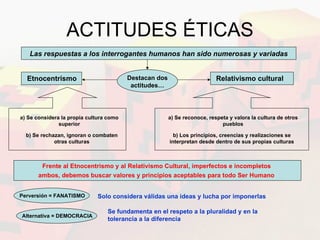 ACTITUDES ÉTICAS Las respuestas a los interrogantes humanos han sido numerosas y variadas Destacan dos actitudes… Etnocentrismo Relativismo cultural a) Se considera la propia cultura como superior b) Se rechazan, ignoran o combaten otras culturas a) Se reconoce, respeta y valora la cultura de otros pueblos b) Los principios, creencias y realizaciones se interpretan desde dentro de sus propias culturas Frente al Etnocentrismo y al Relativismo Cultural, imperfectos e incompletos  ambos, debemos buscar valores y principios aceptables para todo Ser Humano   Perversión = FANATISMO Solo considera válidas una ideas y lucha por imponerlas Alternativa = DEMOCRACIA Se fundamenta en el respeto a la pluralidad y en la tolerancia a la diferencia 