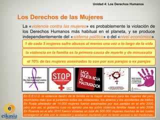 Unidad 4: Los Derechos Humanos



Los Derechos de las Mujeres
 La «violencia contra las mujeres» es probablemente la violación de
 los Derechos Humanos más habitual en el planeta, y se produce
 independientemente del «sistema político» o del «nivel económico»
  1 de cada 3 mujeres sufre abusos al menos una vez a lo largo de la vida

  la violencia en la familia es la primera causa de muerte y de minusvalía

   el 70% de las mujeres asesinadas lo son por sus parejas o ex parejas




 En E.E.U.U. la violencia dentro de la familia es la mayor amenaza para las mujeres del país,
 muchísimo más que si juntamos todas las violaciones, los atracos y los accidentes de tráfico.
 En Rusia alrededor de 14.000 mujeres fueron asesinadas por sus parejas en el año 2000,
 pero aún así, el gobierno ruso no aprobó una ley sobre violencia familiar hasta el año 2006.
 En Ruanda en el año 2010 fueron violadas un total de 500.000 mujeres muchas de las cuales
 contrajeron el sida con la violación y acabaron muriendo por no tener acceso a las medicinas.
 