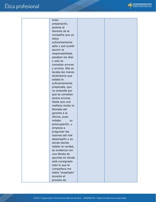 hubo
preparación,
asienta al
Gerente de la
compañía que ya
estoy
suficientemente
apta y que puedo
asumir la
responsabilidad,
pasaban los días
y solo se
cometían errores
y errores. Ella se
lavaba las manos
diciéndome que
estaba lo
suficientemente
preparada, que
no entendía por
qué se cometían
tantos errores.
Hasta que una
mañana recibo la
llamada del
gerente a la
oficina, pues
notaba su
preocupación, y
empieza a
preguntar las
razones del mal
desempeño y es
donde decido
relatar la verdad,
se evidencia con
una libreta de
apuntes en donde
está consignado
todo lo que la
compañera me
había “enseñado”
durante el
proceso de
 