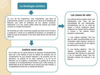 La Axiología Jurídica
Es uno de los fragmentos más importantes que tiene el
ordenamiento jurídico, ya que ella es la rama de la filosofía del
Derecho que trata el problema de los valores jurídicos,
explicando, a su vez, sobre cuáles serán los valores que harán
correcto un modelo de Derecho.
Se entiende por valor moral todo aquello que lleve al ser humano
a preservar y crecer en su dignidad de persona. La axiología no
habla de que es el derecho ni de cómo está hecho sino de cómo
debe ser
Los valores éticos pueden tener una
clasificación que nace de las
necesidades de una colectividad.
Considerando así en un nivel de
mayor o menor incidencia social,
hablamos de valores éticos públicos
o cívicos y de valores éticos
privados o personales.
1.- Los valores absoluto: Son los
que no están acondicionados por la
necesidad, valen siempre. Llevan en
si mismo condiciones de ser dignos
de estimación y respeto.
2.- Los valores relativos: Son los
valores condicionados por la
necesidad del individuo en particular
o de un pequeño grupo; Son los
llamados valores de vivencia o de
bienes.
Las clases de valor
Es el valor por el cual la persona se esfuerza constantemente
para dar a los demás lo que es debido de acuerdo con el
cumplimiento de sus propios deberes y de acuerdo con los
derechos. La justicia es un valor supremo y su fin es el
Derecho, es un objetivo y motivación; La justicia de la norma
consiste en el comportamiento humano que a ella condujo, la
legitimidad de la ley depende de la justicia que esta imparte, y
su legalidad proviene de un estado de derecho.
Justicia como valor
 