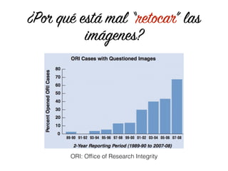 ¿Por qué está mal “retocar” las
imágenes?
ORI: Ofﬁce of Research Integrity
 