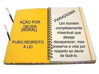 AÇÃO POR
DEVER
PURO RESPEITO
À LEI
PARADIGMA
Um homem
completamente
miserável que
deseja
desaparecer, mas
preserva a vida por
respeito ao dever
de fazê-lo.
[MORAL]
 