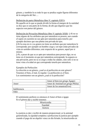 género, y también lo es todo lo que se predica según figuras diferentes
de la categoría del Ser….
Definición de parte (Metafísica libro V, capitulo XXV):
De aquello en lo que se puede dividir la forma al margen de la cantidad
se dice que es una parte de la forma; de ahí que digamos que las
especies son partes del género.
Definición de Privación (Metafísica libro V capitulo XXII): 1-Si no se
tiene alguno de los atributos que por naturaleza se poseen, aun cuando
el sujeto en cuestión no sea apto por naturaleza para tenerlo; por
ejemplo decimos que una planta esta privada de ojos.
2-Si la cosa en si o su genero no tiene un atributo que por naturaleza le
corresponde; por ejemplo un hombre ciego y un topo están privados de
vista en sentidos diferentes; este respecto de su genero, aquel por si
mismo.
3-Si, a pesar de que se es apto por naturaleza para poseer algo, no se
tiene en el momento en que por naturaleza corresponde; la ceguera es
una privación, pero no se es ciego a todas las edades, sino solo si no se
tiene vista a la edad en que corresponde tenerla por naturaleza.
Ejemplos de Perfección:
La elección es un género, ¿cual es al perfección en este género?
Tenemos el bien, el mal, lo regular. La perfección es el bien.
Los sentimientos son un género ¿cual es la perfección?
Amor al bien (en griego Ágape)
Amor Amor de Amistad (en griego Philia)
Amor de los amantes(Eros)
Indiferencia
Odio
El sentimiento perfecto es entonces el Amor al bien o ágape
En el género dar y recibir tenemos
Misericordia
Equidad
Justicia
La justicia es dar y recibir de manera proporcional, es la amistad
generalizada, la equidad completa o perfecciona la justicia por ejemplo
cuando el pago de un alquiler vence en día feriado, la misericordia en
15
 