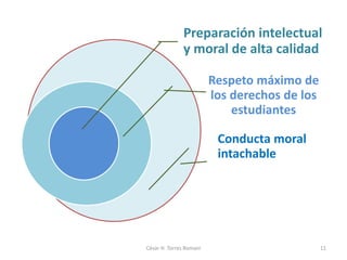 Preparación intelectual
y moral de alta calidad
Respeto máximo de
los derechos de los
estudiantes
Conducta moral
intachable
César H. Torres Romani 11
 