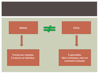 MORAL ÉTICA
Precisa ser imposta.
É externa ao individuo.
É aprendida.
Não é estanque, esta em
constante evolução.
 