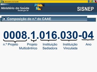 Composição do n.º do CAAE
0008.1.016.030-04
n.º Projeto Projeto
Multicêntrico
Instituição
Sediadora
Instituição
Vinculada
Ano
 