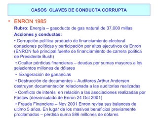 CASOS CLAVES DE CONDUCTA CORRUPTA

• ENRON 1985
Rubro: Energía – gasoducto de gas natural de 37.000 millas
Acciones y conductas:
• Corrupción política producto de financiamiento electoral
donaciones políticas y participación por altos ejecutivos de Enron
(ENRON fué principal fuente de financiamiento de carrera política
de Presidente Bush)
• Ocultar pérdidas financieras – deudas por sumas mayores a los
seiscientos millones de dólares
• Exageración de ganancias
• Destrucción de documentos – Auditores Arthur Andersen
destruyen documentación relacionada a las auditorias realizadas
• Conflicto de interés en relación a las asociaciones realizadas por
Fastow (desvinculado de Enron 24 Oct 2001)
• Fraude Financiera – Nov 2001 Enron revisa sus balances de
ultimo 5 años. En lugar de los masivos beneficios previamente
proclamados – pérdida suma 586 millones de dólares

 