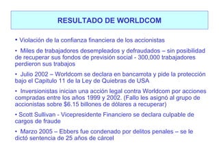 RESULTADO DE WORLDCOM
• Violación de la confianza financiera de los accionistas
• Miles de trabajadores desempleados y defraudados – sin posibilidad
de recuperar sus fondos de previsión social - 300,000 trabajadores
perdieron sus trabajos
• Julio 2002 – Worldcom se declara en bancarrota y pide la protección
bajo el Capitulo 11 de la Ley de Quiebras de USA
• Inversionistas inician una acción legal contra Worldcom por acciones
compradas entre los años 1999 y 2002. (Fallo les asignó al grupo de
accionistas sobre $6.15 billones de dólares a recuperar)
• Scott Sullivan - Vicepresidente Financiero se declara culpable de
cargos de fraude
• Marzo 2005 – Ebbers fue condenado por delitos penales – se le
dictó sentencia de 25 años de cárcel

 