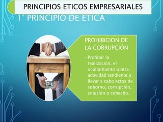 1° PRINCIPIO DE ÉTICA
PROHIBICION DE
LA CORRUPCIÓN
•Prohibir la
realización, el
ocultamiento u otra
actividad tendiente a
llevar a cabo actos de
soborno, corrupción,
colusión o cohecho.
PRINCIPIOS ETICOS EMPRESARIALES
 