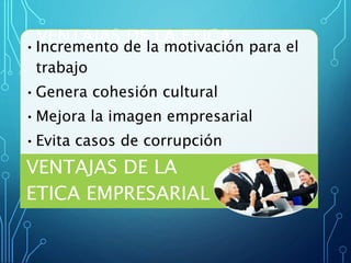 VENTAJAS DE LA ETICA
•Incremento de la motivación para el
trabajo
•Genera cohesión cultural
•Mejora la imagen empresarial
•Evita casos de corrupción
VENTAJAS DE LA
ETICA EMPRESARIAL
 