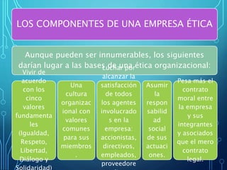 LOS COMPONENTES DE UNA EMPRESA ÉTICA
Aunque pueden ser innumerables, los siguientes
darían lugar a las bases de una ética organizacional:
Vivir de
acuerdo
con los
cinco
valores
fundamenta
les
(Igualdad,
Respeto,
Libertad,
Diálogo y
Una
cultura
organizac
ional con
valores
comunes
para sus
miembros
.
Luchar por
alcanzar la
satisfacción
de todos
los agentes
involucrado
s en la
empresa:
accionistas,
directivos,
empleados,
proveedore
Asumir
la
respon
sabilid
ad
social
de sus
actuaci
ones.
Pesa más el
contrato
moral entre
la empresa
y sus
integrantes
y asociados
que el mero
contrato
legal.
 