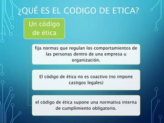 ¿QUÉ ES EL CODIGO DE ETICA?
Un código
de ética
fija normas que regulan los comportamientos de
las personas dentro de una empresa u
organización.
El código de ética no es coactivo (no impone
castigos legales)
el código de ética supone una normativa interna
de cumplimiento obligatorio.
 
