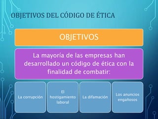 OBJETIVOS DEL CÓDIGO DE ÉTICA
OBJETIVOS
La mayoría de las empresas han
desarrollado un código de ética con la
finalidad de combatir:
La corrupción
El
hostigamiento
laboral
La difamación
Los anuncios
engañosos
 