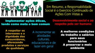 Em Resumo, a Responsabilidade
Social é o Exercício Continuado de
Ações Com Vistas a:
Implementar ações éticas,
tendo como meta o bem comum
Desenvolvimento social e ao
respeito pelo ser humano
A respeitar os
interesses e a
dignidade dos
consumidores,
oferecendo
produtos e serviços
de qualidade
A incrementar as
atividades
culturais,
educacionais e de
lazer em geral
A melhores condições
de trabalho e salários
para seus
funcionários
A preservar o meio
ambiente
 