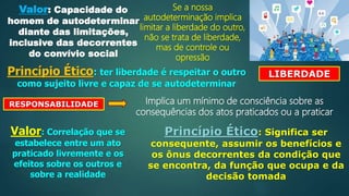 LIBERDADE
Se a nossa
autodeterminação implica
limitar a liberdade do outro,
não se trata de liberdade,
mas de controle ou
opressão
Valor: Capacidade do
homem de autodeterminar
diante das limitações,
inclusive das decorrentes
do convívio social
Princípio Ético: ter liberdade é respeitar o outro
como sujeito livre e capaz de se autodeterminar
RESPONSABILIDADE Implica um mínimo de consciência sobre as
consequências dos atos praticados ou a praticar
Valor: Correlação que se
estabelece entre um ato
praticado livremente e os
efeitos sobre os outros e
sobre a realidade
Princípio Ético: Significa ser
consequente, assumir os benefícios e
os ônus decorrentes da condição que
se encontra, da função que ocupa e da
decisão tomada
 