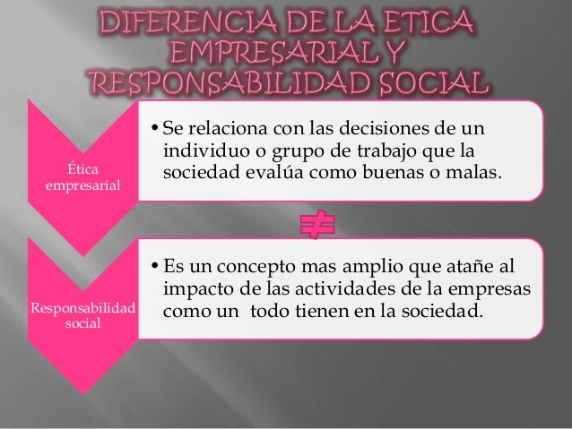 Resultado de imagen de LAS FUNCIONES QUE TIENE LA RESPONSABILIDAD SOCIAL ÇCALIDAD DE VIDA DE LA EMPRESA
