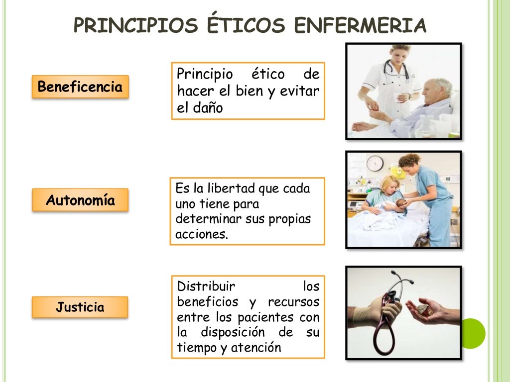 Etica De La Profesion De Enfermeria