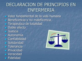 DECLARACION DE PRINCIPIOS EN
ENFERMERIA
 Valor fundamental de la vida humana
 Beneficencia y no maleficencia
 Terapéutico de totalidad
 Doble efecto
 Justicia
 Autonomía
 Confiabilidad
 Solidaridad
 Tolerancia
 Privacidad
 Veracidad
 Fidelidad
 