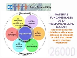 MATERIAS
FUNDAMENTALES
DE LA
“RESPONSABILIDAD
SOCIAL”:
(que toda organización
debería considerar en su
estrategia de integ...