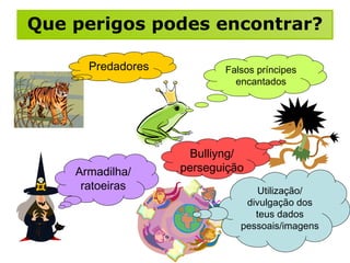 Que perigos podes encontrar? Predadores Falsos príncipes encantados Armadilha/ ratoeiras Utilização/ divulgação dos teus dados pessoais/imagens Bulliyng/ perseguição 