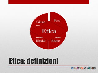 Etica: definizioni
Bene
---------
Male
Bello
---------
Brutto
Lecito
---------
Illecito
Giusto
---------
Ingiusto
Etica
 
