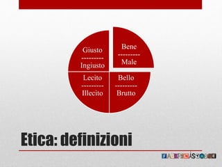 Etica: definizioni
Bene
---------
Male
Bello
---------
Brutto
Lecito
---------
Illecito
Giusto
---------
Ingiusto
 