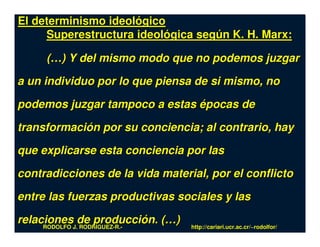 El determinismo ideológico
     Superestructura ideológica según K. H. Marx:

     (…) Y del mismo modo que no podemos juzgar

a un individuo por lo que piensa de si mismo, no

podemos juzgar tampoco a estas épocas de

transformación por su conciencia; al contrario, hay

que explicarse esta conciencia por las

contradicciones de la vida material, por el conflicto

entre las fuerzas productivas sociales y las

relacionesJ.de producción. (…)
     RODOLFO RODRÍGUEZ-R.-       http://cariari.ucr.ac.cr/~rodolfor/
 