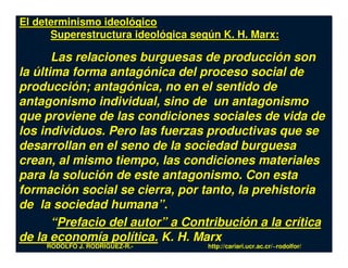 El determinismo ideológico
      Superestructura ideológica según K. H. Marx:

       Las relaciones burguesas de producción son
la última forma antagónica del proceso social de
producción; antagónica, no en el sentido de
antagonismo individual, sino de un antagonismo
que proviene de las condiciones sociales de vida de
los individuos. Pero las fuerzas productivas que se
desarrollan en el seno de la sociedad burguesa
crean, al mismo tiempo, las condiciones materiales
para la solución de este antagonismo. Con esta
formación social se cierra, por tanto, la prehistoria
de la sociedad humana”.
       “Prefacio del autor” a Contribución a la crítica
de la economía política. K. H. Marx
     RODOLFO J. RODRÍGUEZ-R.-       http://cariari.ucr.ac.cr/~rodolfor/
 