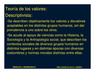 Teoría de los valores:
Descriptivista:
•Se describen objetivamente los valores y disvalores
aceptables en los distintos grupos humanos, sin dar
prevalencia a uno sobre los otros.
•Se acude al apoyo de ciencias como la Historia, la
Sociología y la Antropología social, que describen los
contextos sociales de diversos grupos humanos en
distintos lugares y en distintas épocas con diversas
costumbres y normas morales distintas entre ellas.



   RODOLFO J. RODRÍGUEZ-R.-      http://cariari.ucr.ac.cr/~rodolfor/
 