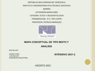 REPÚBLICA BOLIVARIANA DE VENEZUELA
INSTITUTO UNIVERSITARIO POLITÉCNICO SANTIAGO
MARIÑO
EXTENSIÓN MARACAIBO
CÁTEDRA: ETICA Y DEODONTOLOGIA
PONDERACION: 10 % 1ER CORTE
PROFESOR: PATRICIA MARQUEZ
MAPA CONCEPTUAL DE TIPO MIXTO Y
ANALISIS
BACHILLER:
KEREN FINOL
V-26-694-238
INGENIERIA INDUSTRIAL
AGOSTO 2021
INTENSIVO 2021-2
 