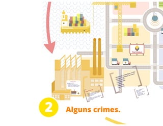 Ética e legislação em informática