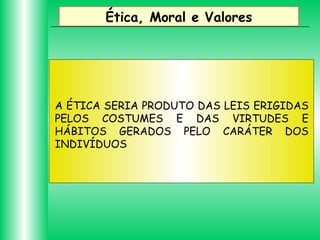 Ética, Moral e Valores

A ÉTICA SERIA PRODUTO DAS LEIS ERIGIDAS
PELOS COSTUMES E DAS VIRTUDES E
HÁBITOS GERADOS PELO CARÁTER DOS
INDIVÍDUOS

 