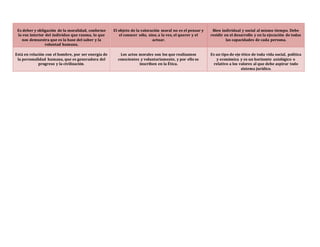 Es deber y obligación de la moralidad, conforme
la voz interior del individuo que razona, lo que
nos demuestra que es la base del saber y la
voluntad humana.
El objeto de la valoración moral no es el pensar y
el conocer sólo, sino, a la vez, el querer y el
actuar.
Bien individual y social al mismo tiempo. Debe
residir en el desarrollo y en la ejecución de todas
las capacidades de cada persona.
Está en relación con el hombre, por ser energía de
la personalidad humana, que es generadora del
progreso y la civilización.
Los actos morales son los que realizamos
conscientes y voluntariamente, y por ello se
inscriben en la Ética.
Es un tipo de eje ético de toda vida social, política
y económica y es un horizonte axiológico o
relativo a los valores al que debe aspirar todo
sistema jurídico.
 