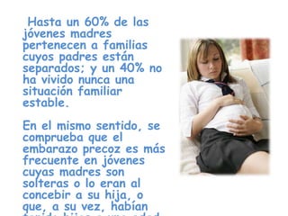    Hasta un 60% de las jóvenes madres pertenecen a familias cuyos padres están separados; y un 40% no ha vivido nunca una situación familiar estable. En el mismo sentido, se comprueba que el embarazo precoz es más frecuente en jóvenes cuyas madres son solteras o lo eran al concebir a su hija, o que, a su vez, habían tenido hijos a una edad muy temprana.