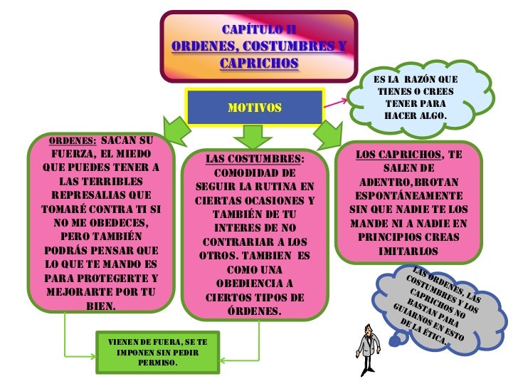 Eticaparamador