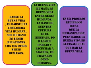 NADIE PUEDE SER LIBRE EN MI LUGAR, NADIE PUEDE DISPENSARME DE ELEGIR Y DE BUSCAR POR MI MISMOEN HAZ LO QUE QUIERAS SE BASA LA ÉTICA.