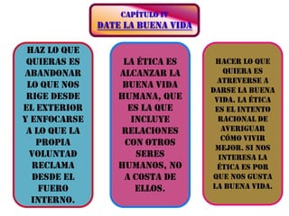 NO LE PREGUNTES A NADIE QUE ES LO QUE DEBES HACER CON TU VIDA: PREGUNTATELO A TI MISMO. HAZ LO QUE QUIERAS PERO TOMANDO EN SERIO EL PROBLEMA DE TU LIBERTAD, DEBES TENER RESPONSABILIDAD A LA HORA DE ESCOGER TU CAMINO.SI QUEREMOS PROFUNDIZAR EN LA MORAL DE VERDAD, SI QUEREMOS APRENDER EN SERIO CÓMO EMPLEAR BIEN LA LIBERTAD QUE TENEMOS, MAS VALE DEJARSE DE ÓRDENES, COSTUMBRES Y CAPRICHOS.