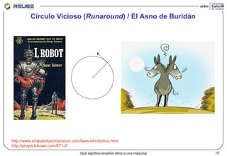 15Qué significa enseñar ética a una máquina
Círculo Vicioso (Runaround) / El Asno de Buridán
http://www.singularitysymposi...