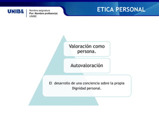Nombre asignatura
Por: Nombre profesor(a)
UNIBE
ETICA PERSONAL
Valoración como
persona.
Autovaloración
El desarrollo de una conciencia sobre la propia
Dignidad personal.
 