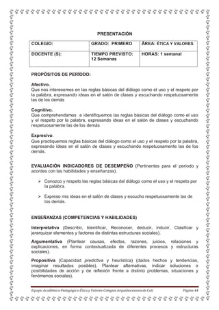 PRESENTACIÓN
COLEGIO: GRADO: PRIMERO ÁREA: ÉTICA Y VALORES
DOCENTE (S): TIEMPO PREVISTO:
12 Semanas
HORAS: 1 semanal
PROPÓSITOS DE PERÍODO:
Afectivo.
Que nos interesemos en las reglas básicas del diálogo como el uso y el respeto por
la palabra, expresando ideas en el salón de clases y escuchando respetuosamente
las de los demás
Cognitivo.
Que comprehendamos e identifiquemos las reglas básicas del diálogo como el uso
y el respeto por la palabra, expresando ideas en el salón de clases y escuchando
respetuosamente las de los demás
Expresivo.
Que practiquemos reglas básicas del diálogo como el uso y el respeto por la palabra,
expresando ideas en el salón de clases y escuchando respetuosamente las de los
demás.
EVALUACIÓN INDICADORES DE DESEMPEÑO (Pertinentes para el período y
acordes con las habilidades y enseñanzas).
 Conozco y respeto las reglas básicas del diálogo como el uso y el respeto por
la palabra.
 Expreso mis ideas en el salón de clases y escucho respetuosamente las de
los demás.
ENSEÑANZAS (COMPETENCIAS Y HABILIDADES)
Interpretativa (Describir, Identificar, Reconocer, deducir, inducir, Clasificar y
jerarquizar elementos y factores de distintas estructuras sociales).
Argumentativa (Plantear causas, efectos, razones, juicios, relaciones y
explicaciones, en forma contextualizada de diferentes procesos y estructuras
sociales).
Propositiva (Capacidad predictiva y heurística) (dados hechos y tendencias,
imaginar resultados posibles). Plantear alternativas, indicar soluciones o
posibilidades de acción y de reflexión frente a distinto problemas, situaciones y
fenómenos sociales).
Equipo Académico-Pedagógico-Ética y Valores-Colegios Arquidiocesanosde Cali. Página 44
 