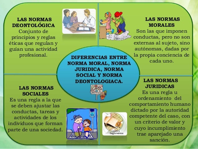 Etica Profesional